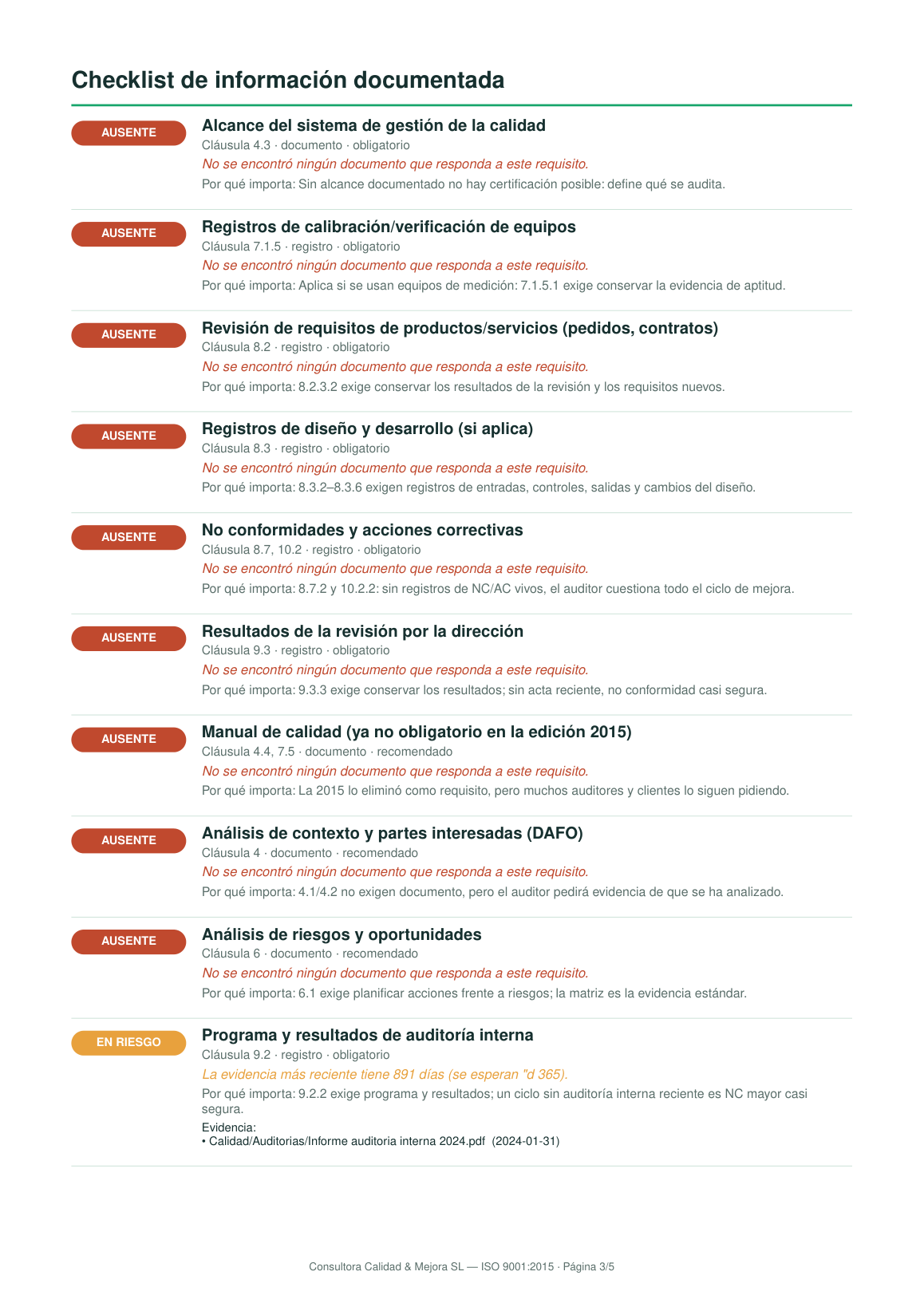Informe — checklist de información documentada con evidencias
